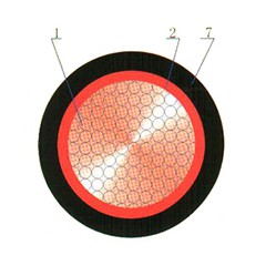 聚氯乙烯絕緣電力電纜