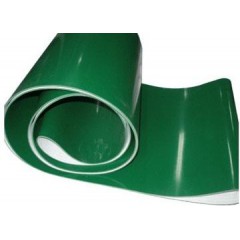 pvc環(huán)形平面輸送帶