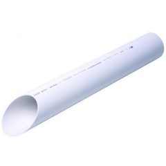 PVC-M高抗沖環(huán)保給水管道系列