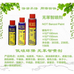 無苯智噴劑