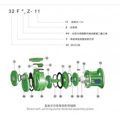 直接式自吸泵