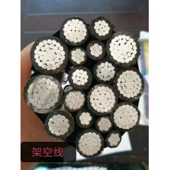 店內(nèi)產(chǎn)品