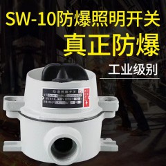 店內產品