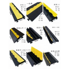 店內(nèi)產(chǎn)品153