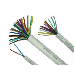 35kv以下高低壓電力電纜
